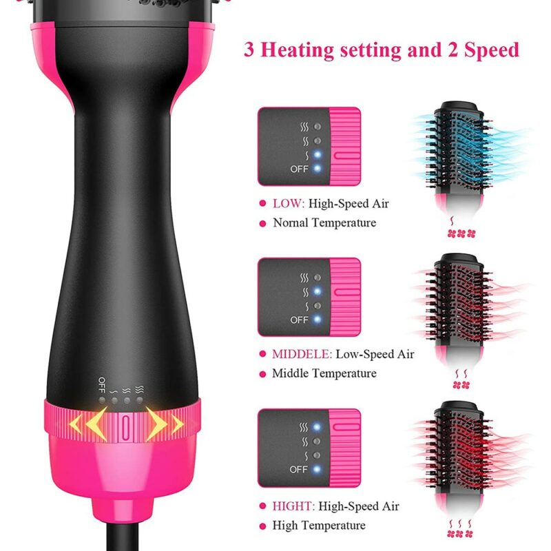 One Step Professional Curler Hair Straightener Hair Dryer Styling Tool Hot Air Brush - Image 4