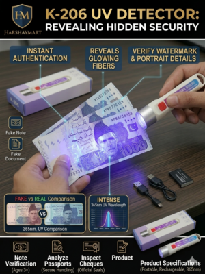 LED Money | Fake Note Detector